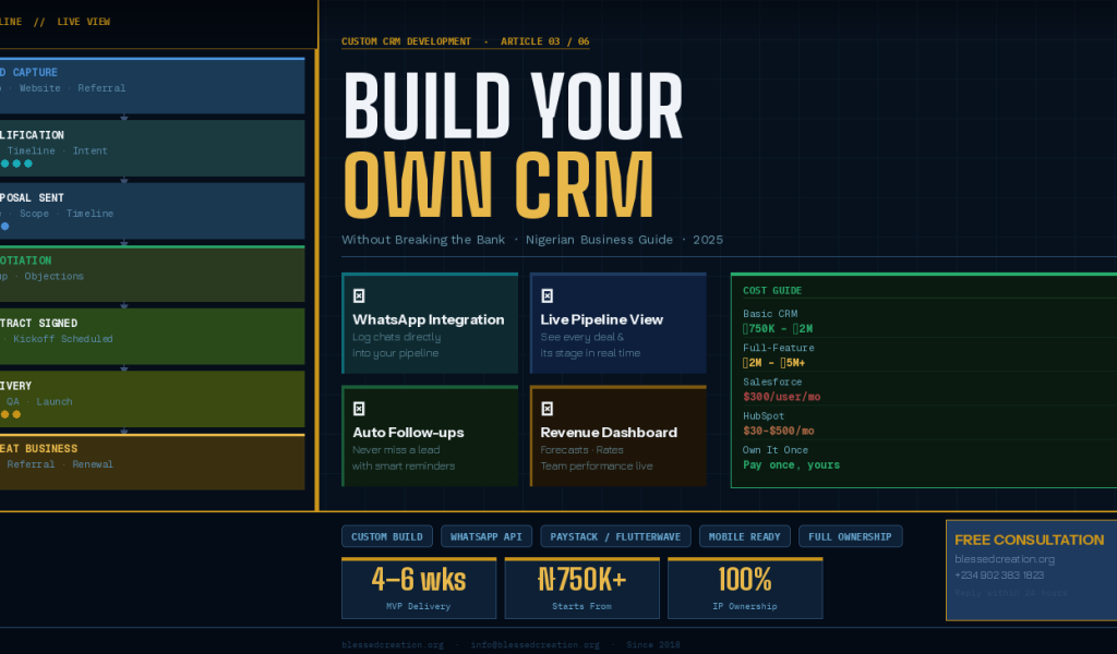 Software Development
