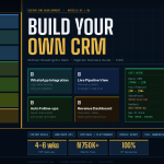 Software Development